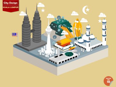 güzel tasarım vektör kuala lumpur Malezya, kuala lumpur şehir tasarım perspektif içinde kuala Lumpur şirin tasarımı