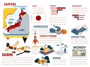 Japonya'nın güzel bilgi grafik tasarım