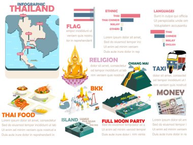 güzel bilgi grafik tasarım Tayland