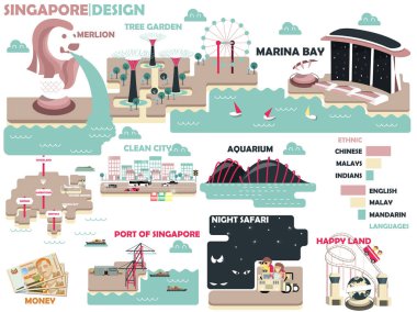 Singapur güzel grafik tasarım ile açık renk