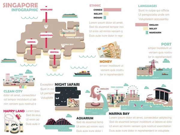 Vacker illustration information-grafisk design av Singapore — Stock vektor