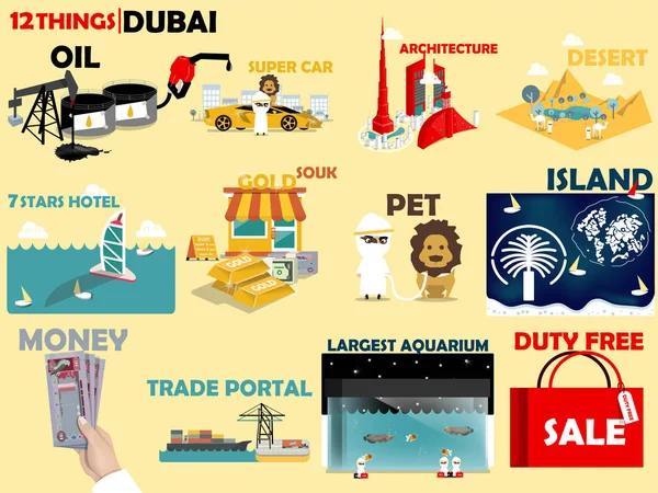 Beautiful graphic design 12 things of Dubai United Arab Emirates : oil and gas,super car,architecture,desert,hotel,gold souk,pet,island,money,trade portal,aquarium and duty free — Stock Vector