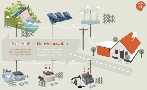 Informacje grafiki źródła energii odnawialnej i nie odnawialnych: energii wodnej energii słonecznej energii jądrowej roślin węgiel elektrowni wiatrowej i kopalne elektrowni, które dystrybucji energii elektrycznej do domu — Wektor stockowy