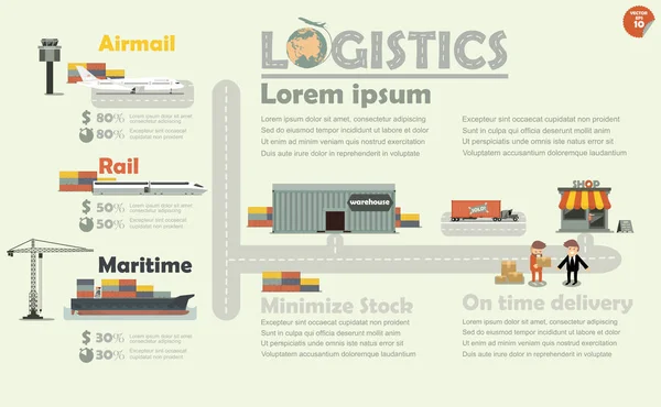 Ilustración vector de la logística concepto info gráficos, envío a tiempo entrega por correo aéreo, marítimo, tren de carga y camión de carga — Archivo Imágenes Vectoriales