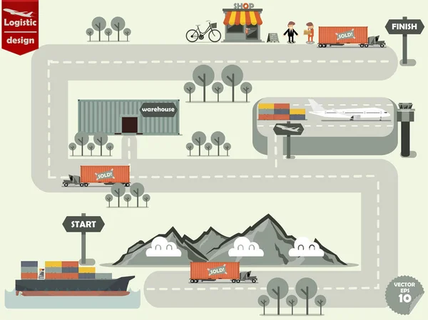 Wektor ilustracja koncepcja logistyka, dostawa na czas dostawy do klienta przez samolot statku i cargo ciężarówka — Wektor stockowy