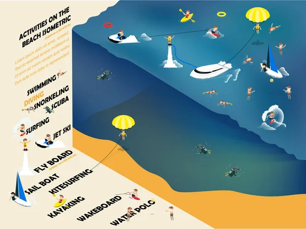 Hermoso diseño gráfico isométrico de actividades de verano en la playa, tales como natación, moto acuática, kayak, velero, flyboard, kitesurf, wakeboard y buceo, concepto de diseño de verano — Vector de stock