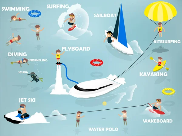 Hermoso diseño gráfico de actividades de verano en la playa como natación, moto acuática, kayak, velero, flyboard, kitesurf, wakeboard y buceo, concepto de diseño de verano — Vector de stock