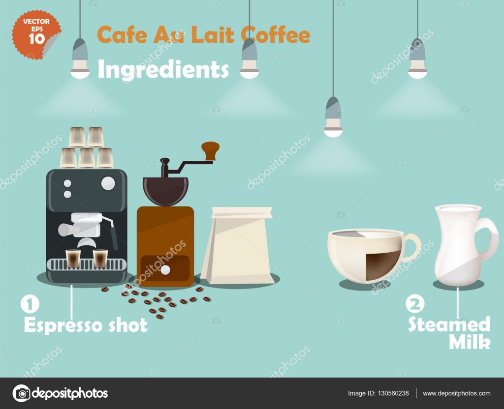 Info Graphics Of Cafe Au Lait Coffee Ingredients Collection Machinecoffee Grinder Milk Espresso Shot For Making A Great Cup Info Graphics Of Cafe Au Lait Coffee Ingredients Collection Machinecoffee Grinder Milk Espresso Shot For Making A Great Cup