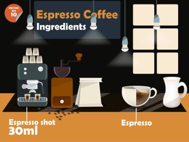 büyük bir fincan kahve yapmak için grafik tasarım espresso kahve tarifleri, espresso kahve maddeler bilgi grafik, illüstrasyon topluluğu kahve makinesi, Kahve değirmeni, süt, espresso shot.
