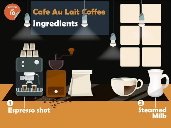 Graphisme des recettes de café café au lait, infographie des ingrédients de café café au lait, collection de machine à café, moulin à café, lait, espresso tourné pour faire une grande tasse de café . — Image vectorielle