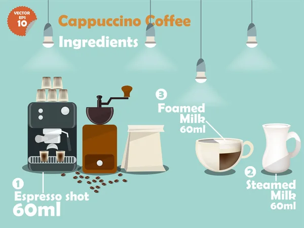 Conception graphique de recettes de café cappuccino, infographie des ingrédients du café cappuccino, collection de machine à café, moulin à café, lait, espresso tourné pour faire une grande tasse de café . — Image vectorielle