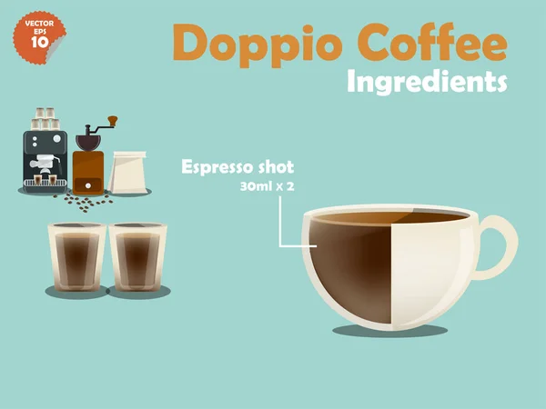 Графічний дизайн рецептів двійкової кави, інфографіка інгредієнтів кави двійника, колекція ілюстрацій кавоварки, кавоварка, молоко, еспресо постріл для приготування великої чашки кави . — стоковий вектор