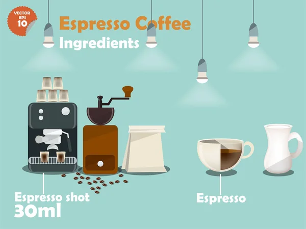 Grafisch ontwerp van espresso koffie recepten, info graphics van espresso koffie ingrediënten, illustratie collectie van koffiezetapparaat, koffiemolen, melk, espresso schot voor het maken van een groot kopje koffie. — Stockvector