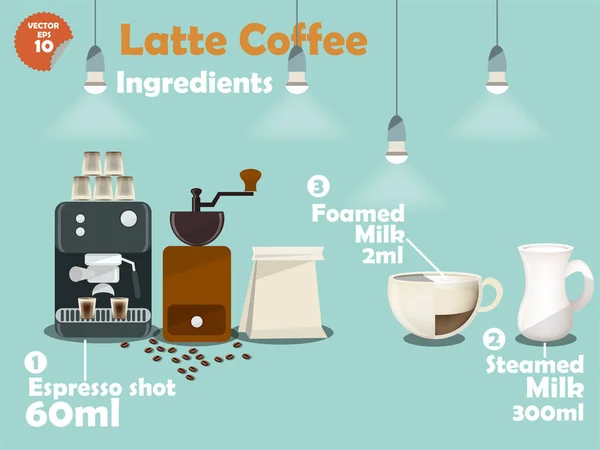 Conception graphique de recettes de café latte, infographie des ingrédients de café latte, collection de machine à café, moulin à café, lait, espresso tourné pour faire une grande tasse de café . — Image vectorielle