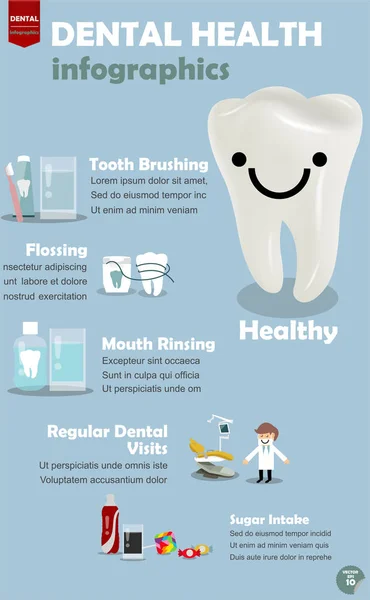 Info grafico come ottenere una buona salute dentale, procedura come ottenere una buona salute dentale — Vettoriale Stock