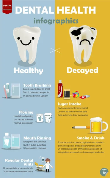 Info grafico come ottenere una buona salute dentale, confronto procedura tra come ottenere una buona salute dentale e denti cariati — Vettoriale Stock