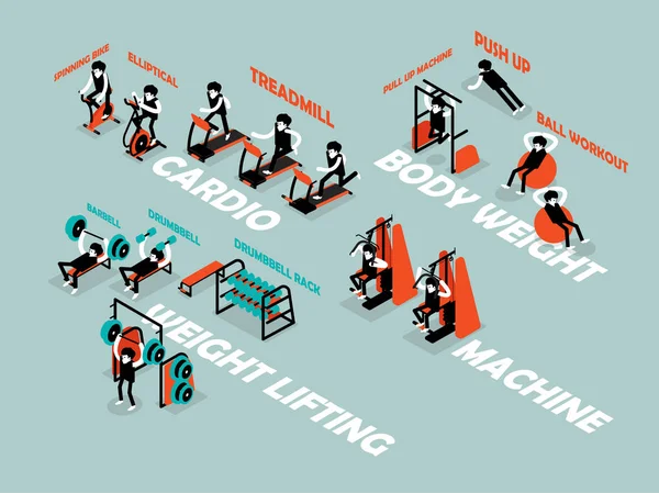 Hermoso diseño isométrico plano de entrenamiento info-gráfico en gimnasio, concepto de diseño isométrico de entrenamiento info-gráfico — Archivo Imágenes Vectoriales