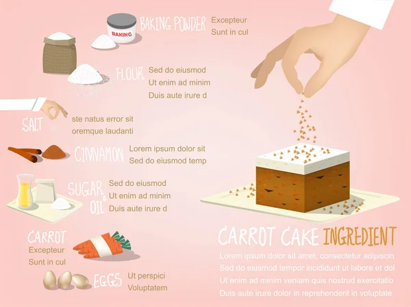 Desain grafis-info manis dari bahan kue wortel yang terdiri dari bubuk pemanggang, tepung, garam, kayu manis, minyak, gula, wortel dan telur, konsep desain makanan penutup - Stok Vektor