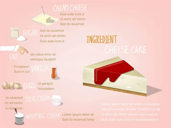 Süße bunte Info-Grafik Design von Käsekuchen Zutat, bestehend aus Frischkäse, Zucker, Salz, Vanille, Eier, Sauerrahm und Schlagsahne, Dessert-Design-Konzept — Stockvektor