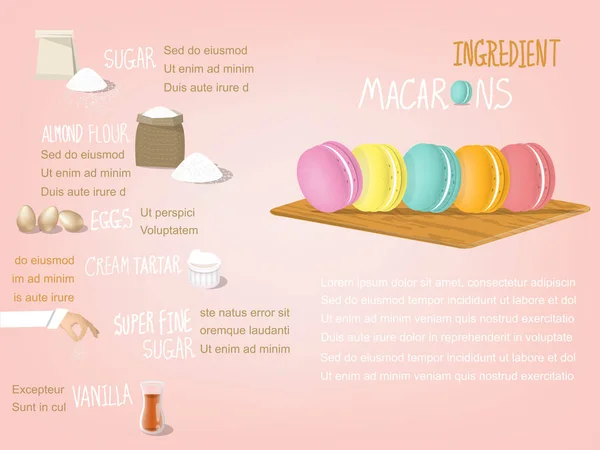Süße bunte Info-grafische Gestaltung von Macarons Zutat, die aus Zucker, Mandelmehl, Eiern, Sahnetartar, superfeinem Zucker und Vanille besteht, Dessert-Design-Konzept — Stockvektor