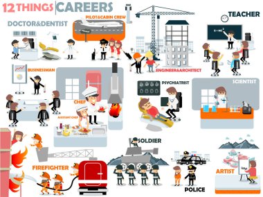 popüler kariyer güzel grafik tasarım: doktor, diş hekimi, pilot, kabin görevlisi, mühendis, mimar, öğretmen, işadamı, Şef, yardımcı şef, psikiyatrist, bilim adamı, itfaiyeci, asker, polis, sanatçı