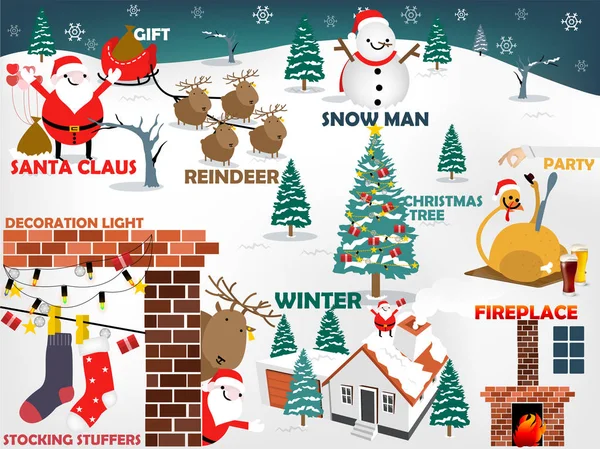 クリスマスの美しいグラフィック デザイン、クリスマスのトップ 10 から成っているサンタ クロース、トナカイ、雪人、クリスマス ツリー、クリスマスの食事、暖炉、冬、光の装飾、ストッキング stuffers、ギフト — ストックベクタ