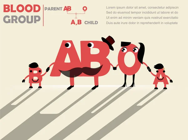 父母的血型对孩子的血型家族树可爱设计︰ 父亲是 Ab 和母亲是 O，孩子将 A 或 B，血型概念设计 — 图库矢量图片