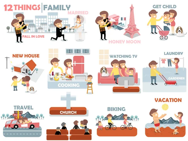 Belo design gráfico da família, 12 coisas de atividades familiares consistem em se apaixonar, casado, lua de mel, criança, comprar nova casa, cozinhar, assistir TV, lavanderia, jardineiro, viagens, ciclismo e para a praia — Vetor de Stock