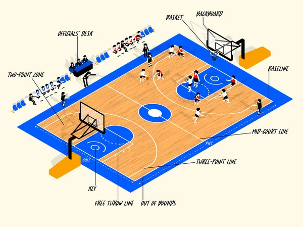 Illustration graphique du match de basket-ball sur le terrain de basket-ball, concept de conception graphique info basket — Image vectorielle