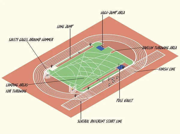 Ilustración info gráfico de atletismo deporte en pista de atletismo, atletismo info concepto de diseño gráfico — Vector de stock