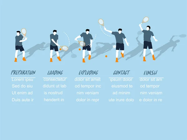 Schöne Infografik isometrisches Design des Schrittes des Tennis-Rückhandschwungs mit Kopierraum, Tennis-Rückhand-Schwunginfo Grafik-Design-Konzept — Stockvektor