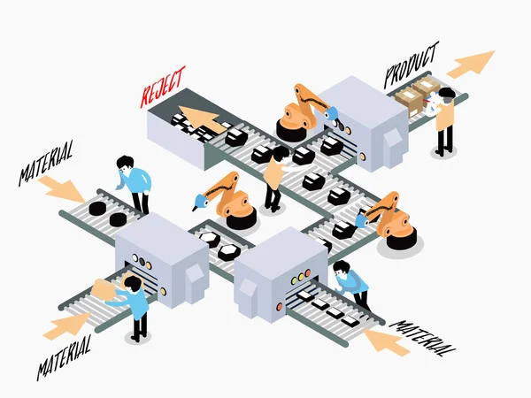 Isometrische Vektorautomatisierung Konstruktionskonzept Produktionslinie, Fabrikboden mit Förderband und verschiedene Maschinen und Arbeiter — Stockvektor