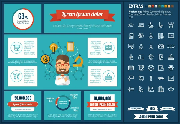 Educação design plano Modelo Infográfico — Vetor de Stock