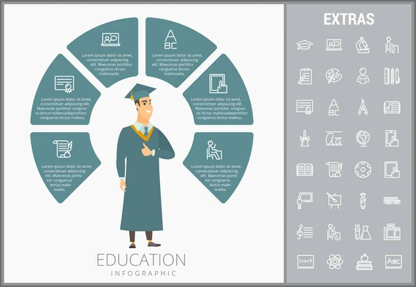 Plantilla de infografía educativa, elementos e iconos — Vector de stock