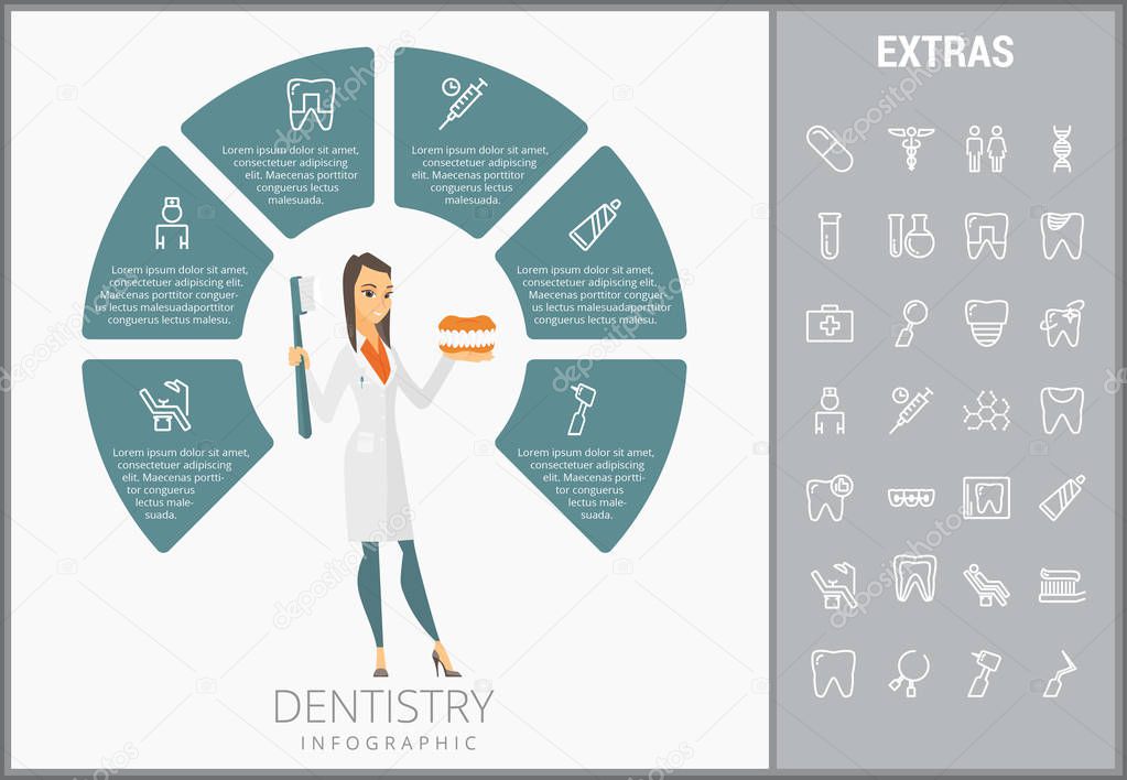 Dentistry infographic template, elements and icons
