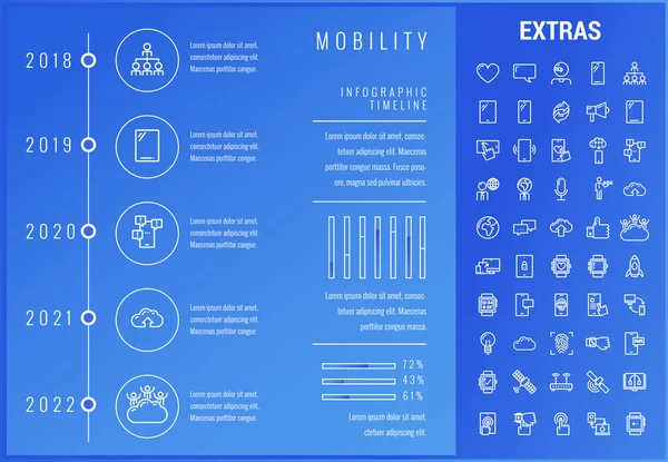 Mobility-Infografik-Vorlage, Elemente und Symbole. — Stockvektor