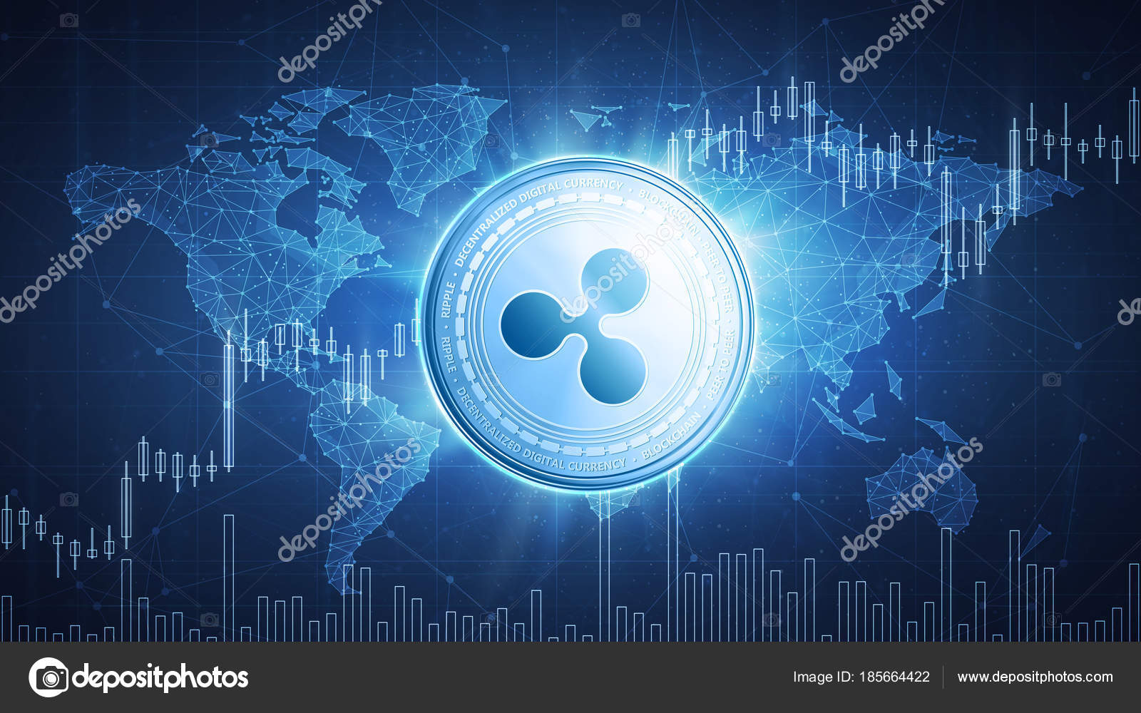 Ripple Stock Chart