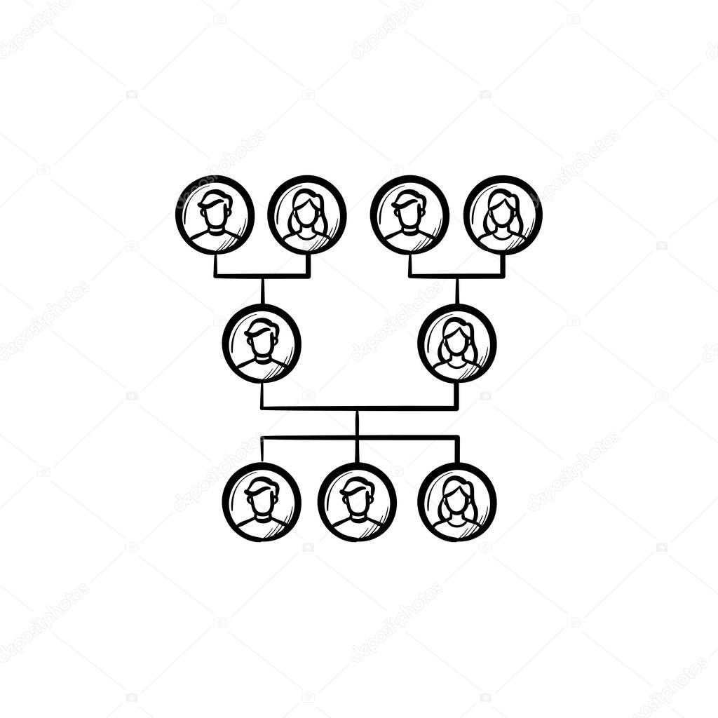 Family genealogical tree hand drawn sketch icon.