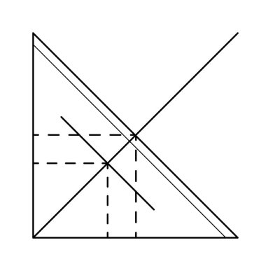 İşlev grafik vektör satırı simgesi.