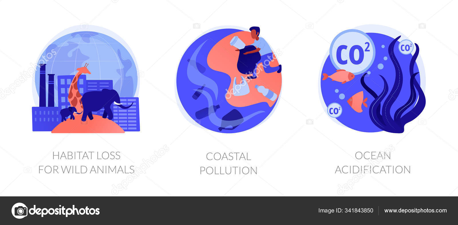 Habitat destruction vector concept metaphors Stock Vector by ©VisualGeneration 341843850