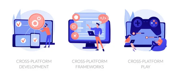 Software Multiplataforma Programación Codificación Aplicaciones Sensibles Marcos Multiplataforma Desarrollo Metáforas — Archivo Imágenes Vectoriales