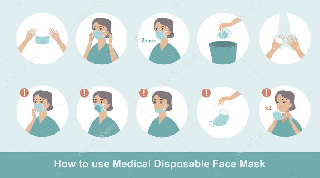 How to wear disposable protective medical mask properly. Flat vector concept for coronavirus COVID-19 COV 2019-nov outbreak