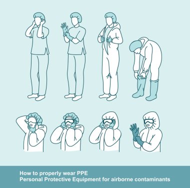 Havadan bulaşan kirleticiler için nasıl kişisel koruyucu giysi giyileceği adımları. Taslak vektör illüstrasyonu