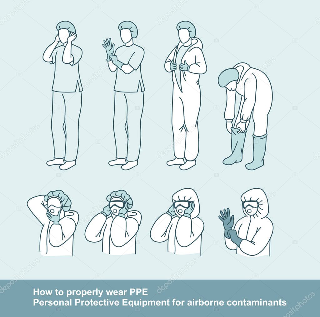 Steps How to properly wear personal protective equipment for airborne contaminants. Outline vector illustration