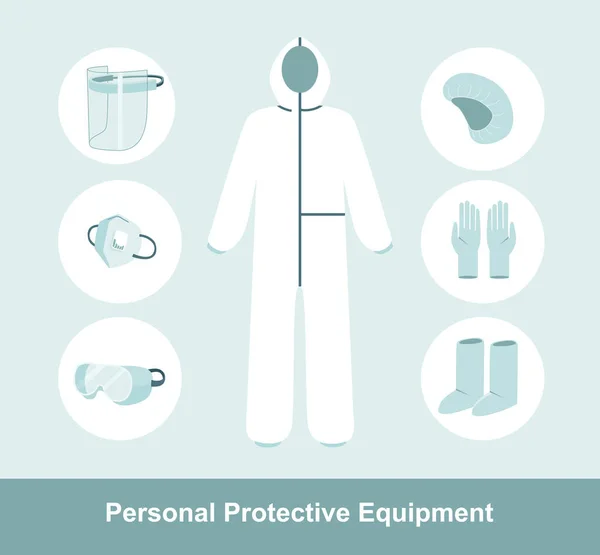 完全な保護キット全身医療全体的なスーツ 顔シールド マスクN95 Ffp3 靴カバー プラスチック製のグーグル 平面ベクトル図 — ストックベクタ