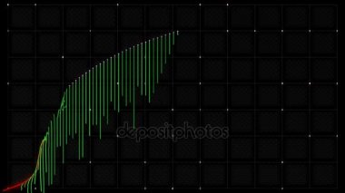 clolor grafiği yukarı hareket