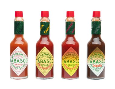 Set of Tabasco hot sauce clipart