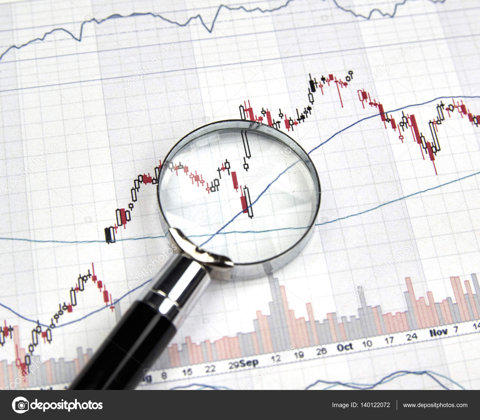 Gap In Forex Chart