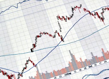 Candlestick graphs focus gap on stock chart clipart