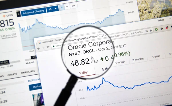 Oracle ticker ORCL — Stock Photo, Image